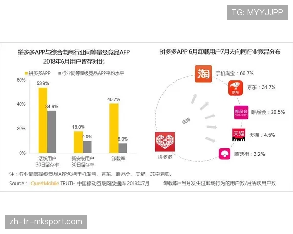 深度:官方社区服务器对提升玩家参与感与活跃度的贡献路径深度解析调研 深度:官方社区服务器对提升玩家参与感与活跃度的贡献路径深度解析调研